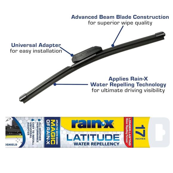 Rain-X 5079283-2 Latitude 2-In-1 Water Repellent Wiper Blade - Picture 2 of 5